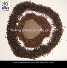 Brown Fused Aluminum Oxide Microgrits Powders For Refractory Materials